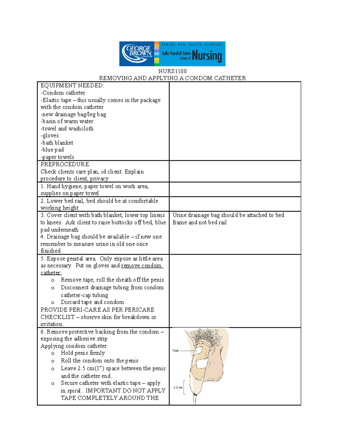 NURS1100 Condomcath - NURS REMOVING AND APPLYING A CONDOM CATHETER ...