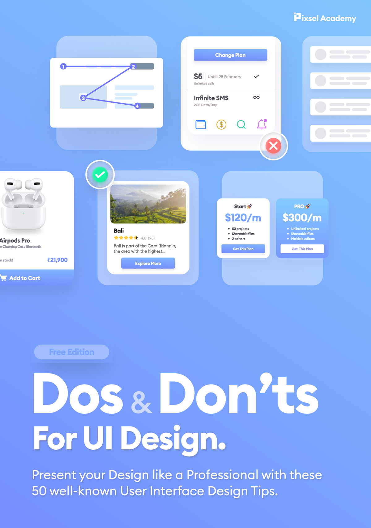Dos and Don'ts For UI Design - 1 2 3 4 Change Plan $ Infinite SMS 2GB ...