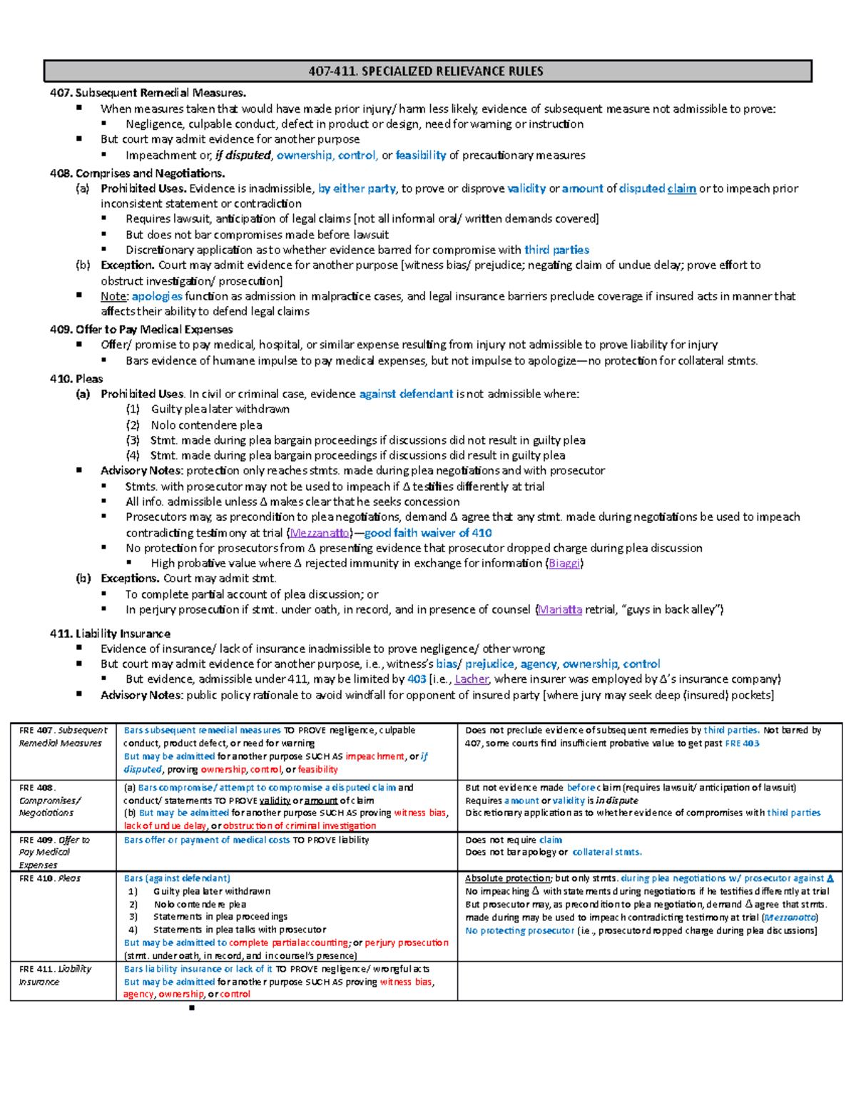 Evidence Outline 407 411 SPECIALIZED RELIEVANCE RULES 407