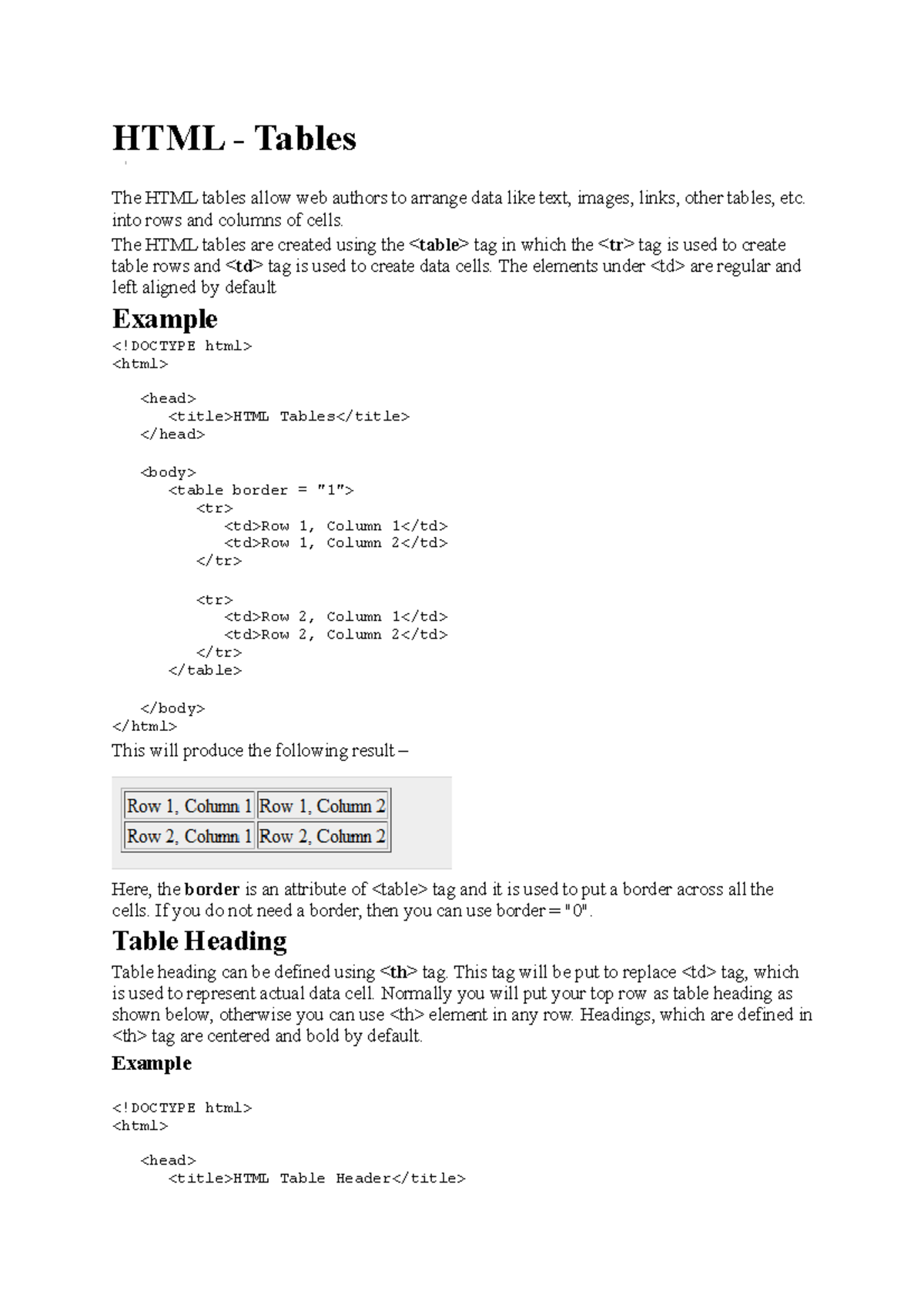 HTML creation of table - Best you can have - HTML - Tables The HTML ...