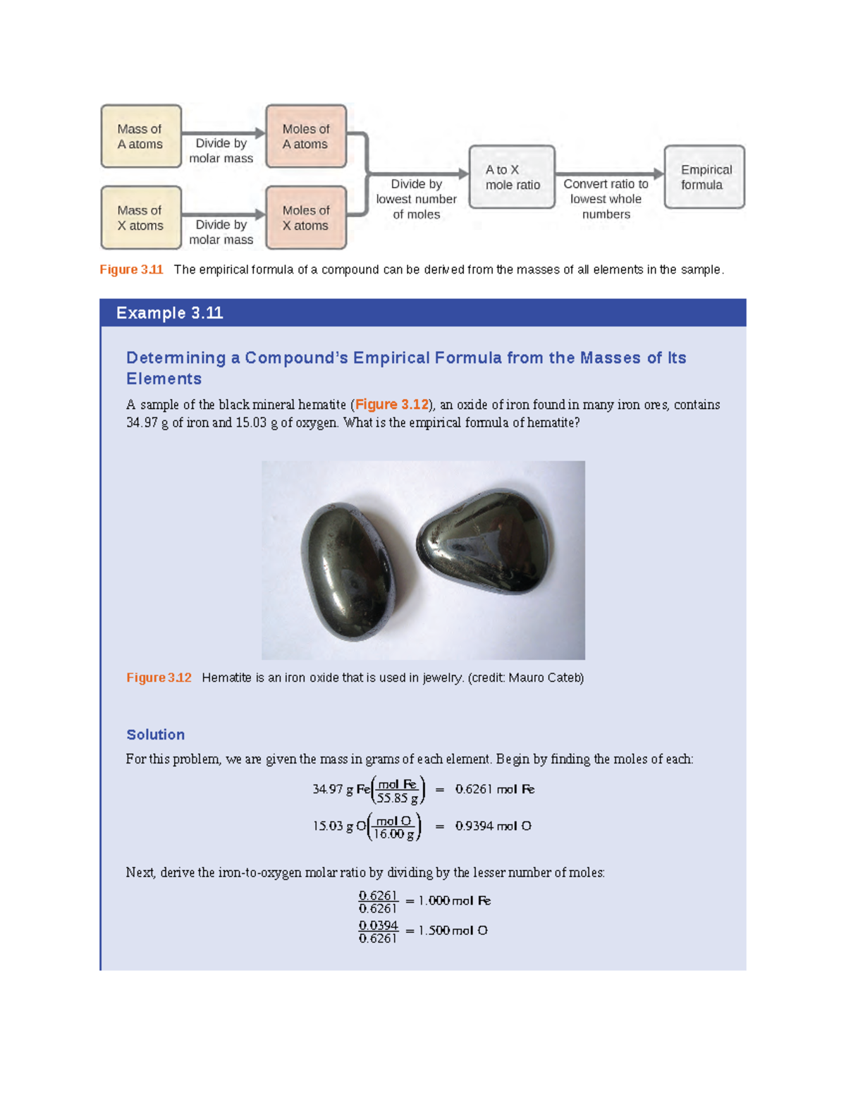 Chemistry - Essential Ideas 12 - Figure 3 The empirical formula of a ...
