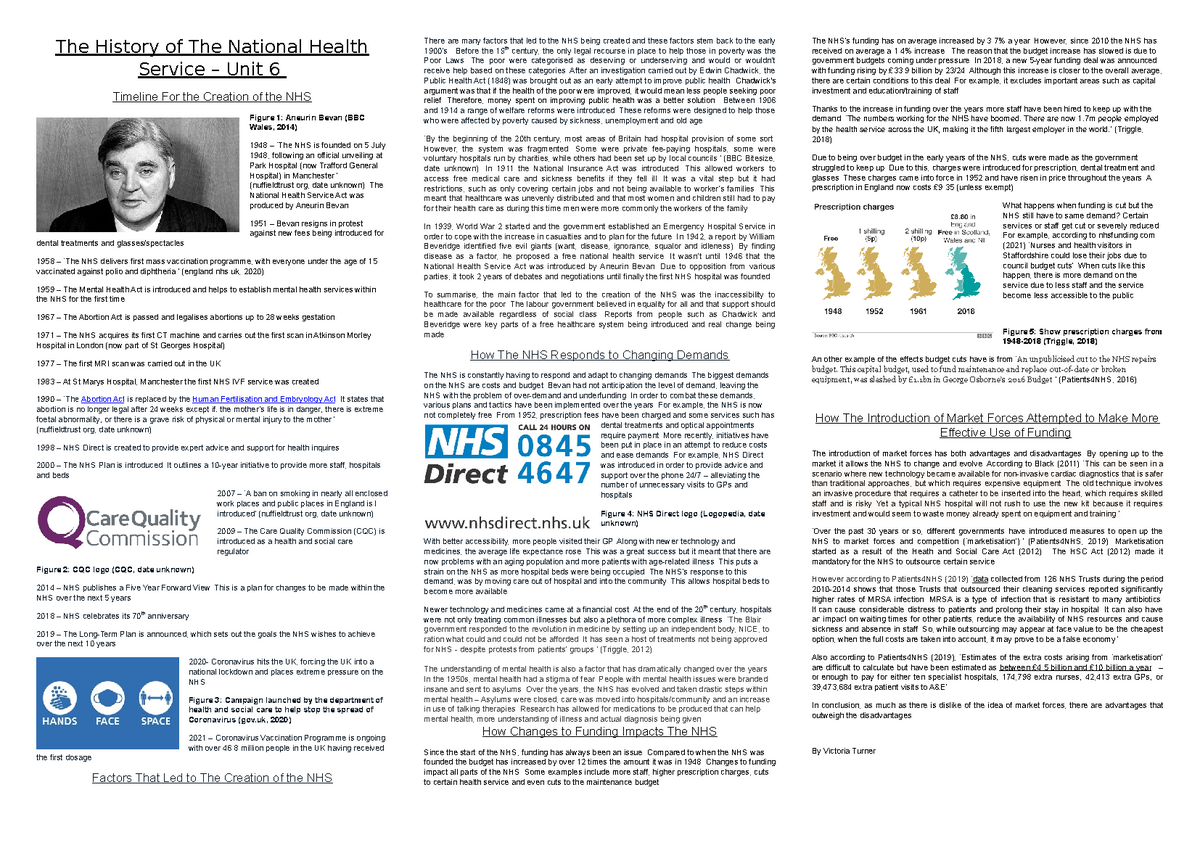 Unit 6 History Of Nhs Distinction Achieved The History Of The National Health Service 