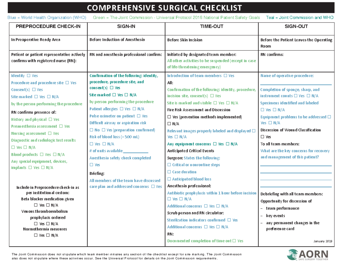 AORN-Comprehensive-Surgical-Checklist-2019 - COMPREHENSIVE SURGICAL ...