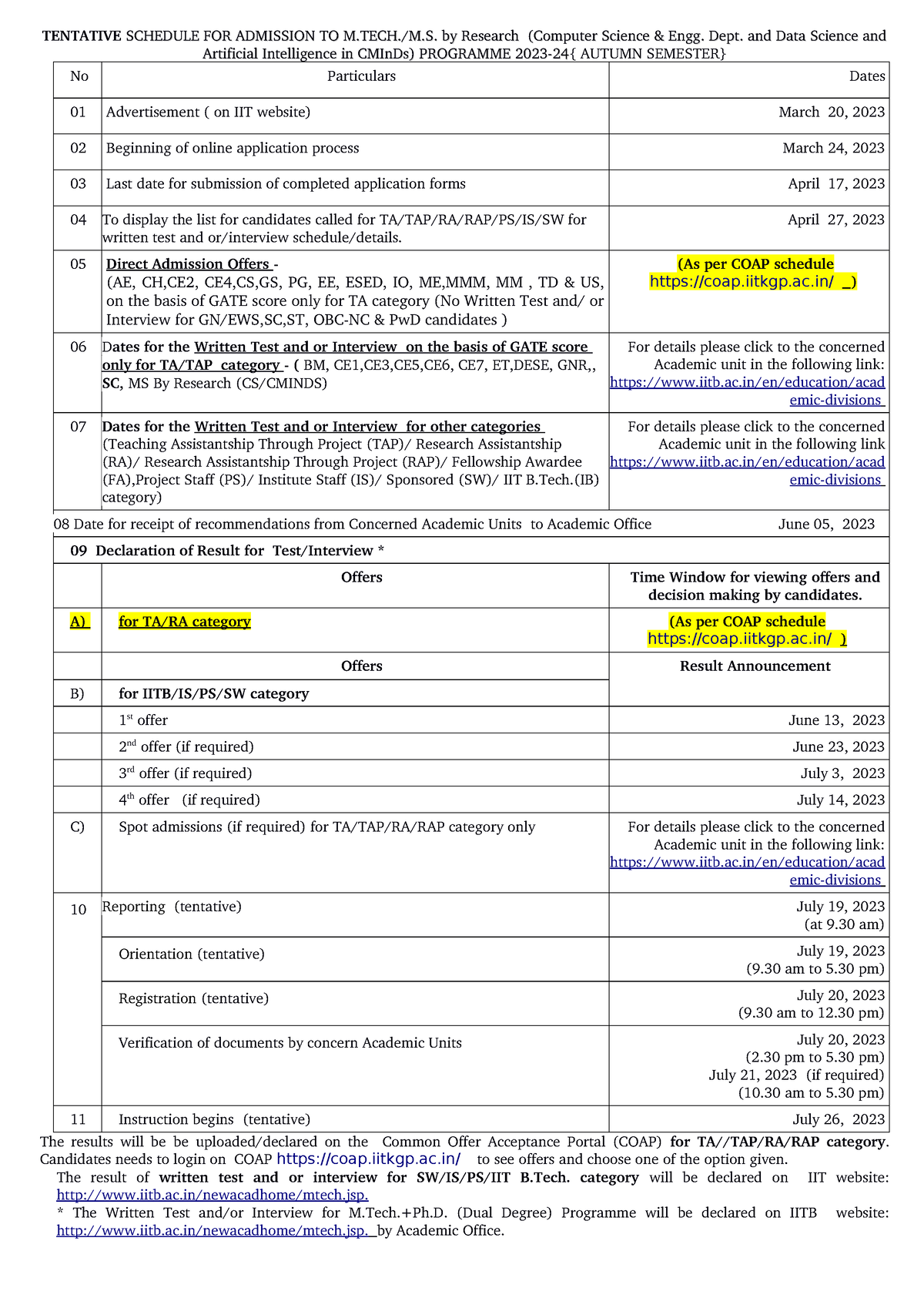 Schedulefor Mtechadmission 2023-24 - TENTATIVE SCHEDULE FOR ADMISSION ...