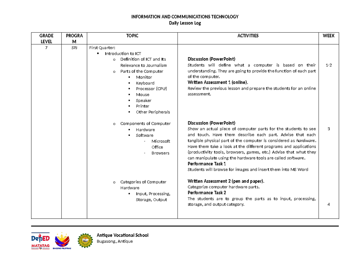ICT Course Syllabus - INFORMATION AND COMMUNICATIONS TECHNOLOGY Daily ...