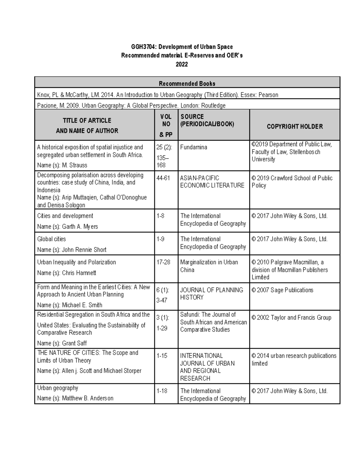 GGH3704 2022 Recommended Reading Material - GGH3704: Development of ...