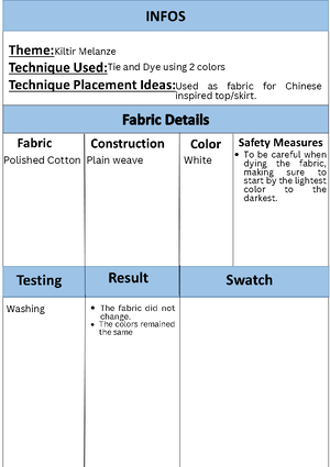 Textile Portfolio - dkn;fnrogjrg - Module Name: Advanced Textile ...