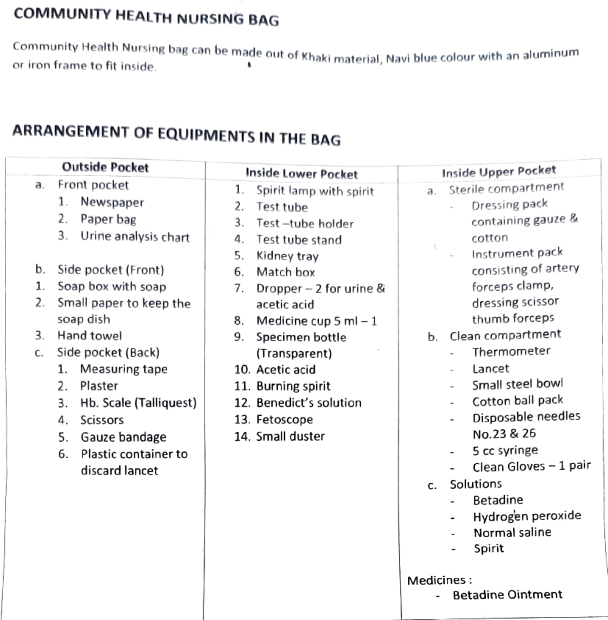 CHN Bag - Lecture notes - COMMUNITY HEALTH NURSING BAG Community Health ...