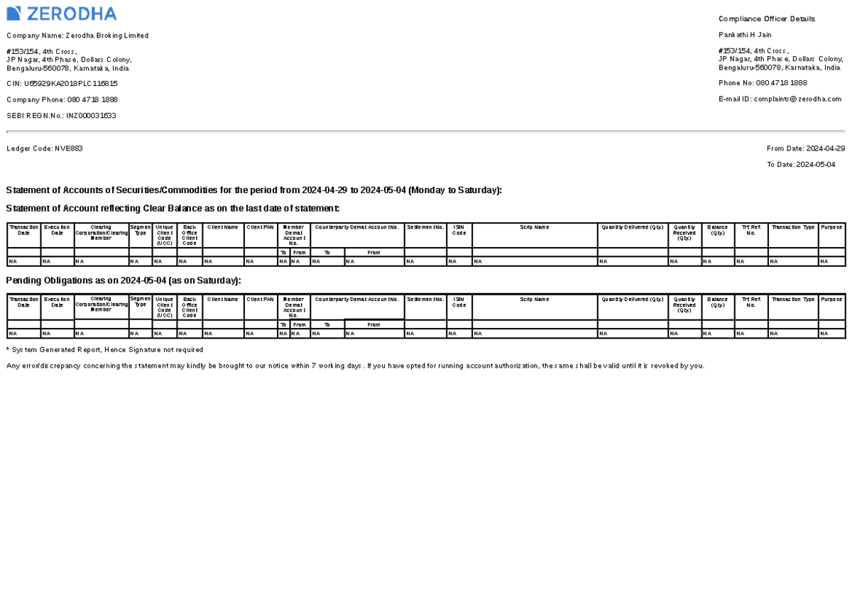 Weekly-securities-statement NVE883 - Company Name: Zerodha Broking ...