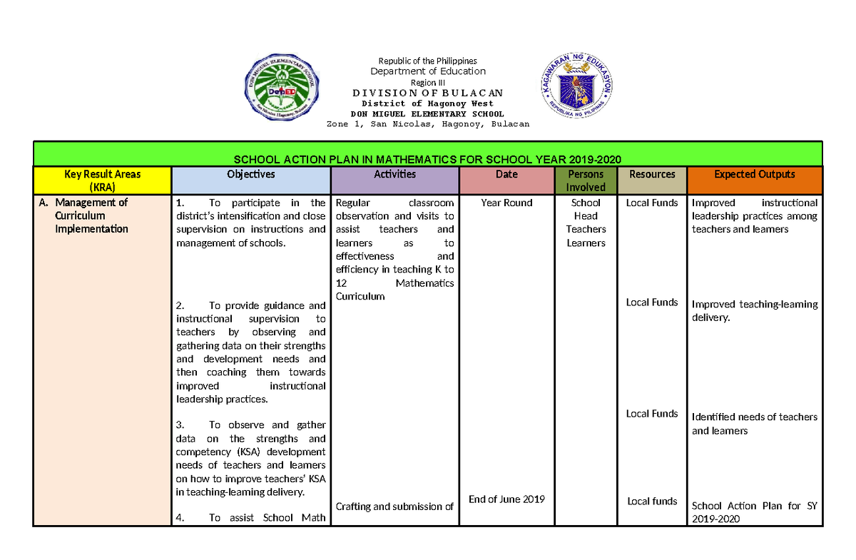 415291344 DMES MATH Action PLAN 2019 2020 docx - Republic of the ...