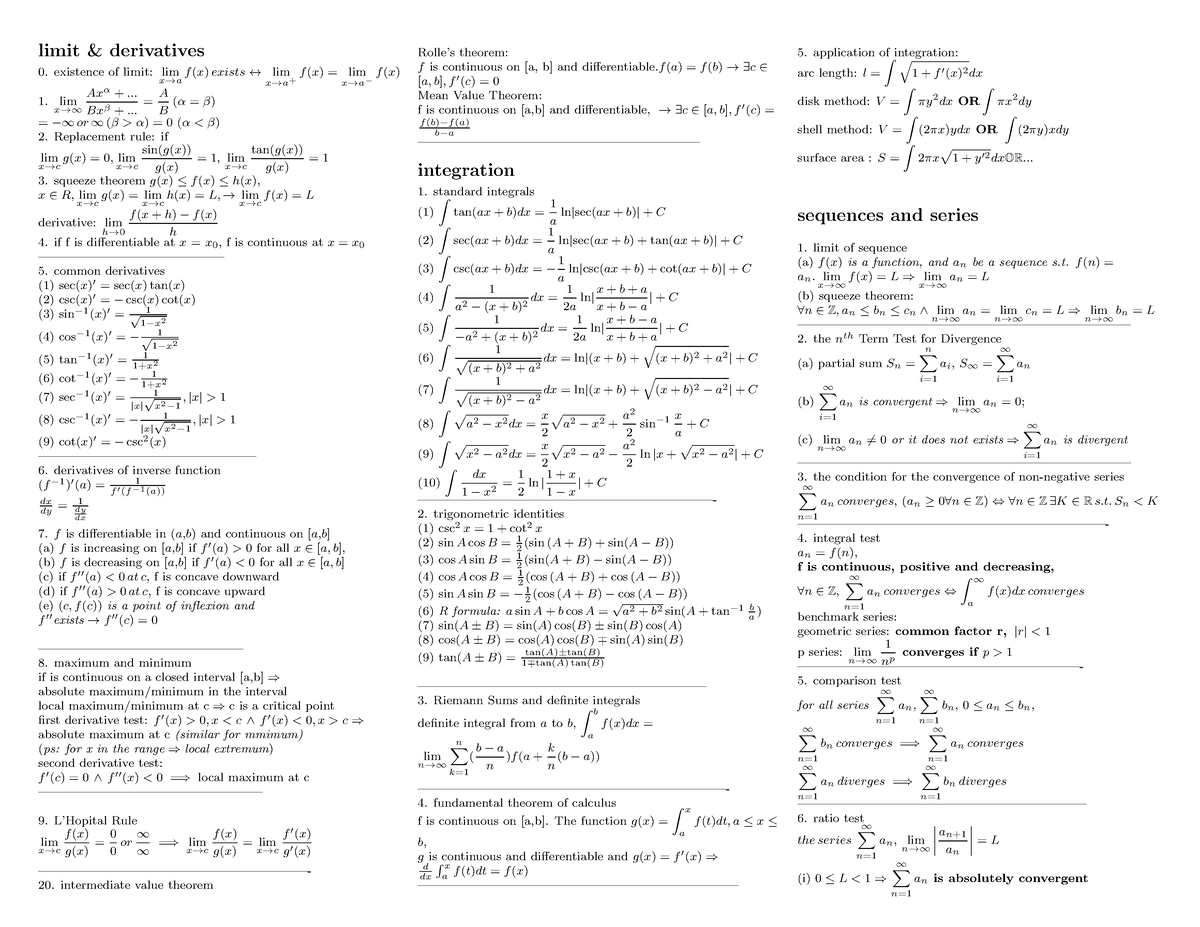 MA1521 cheat sheet finalised - limit & derivatives existence of limit ...