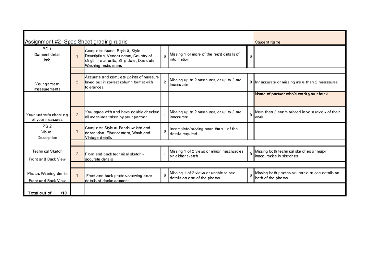 Assign 2 rubric 2023 PG 1 Garment detail info Name of partner who's work you check Your