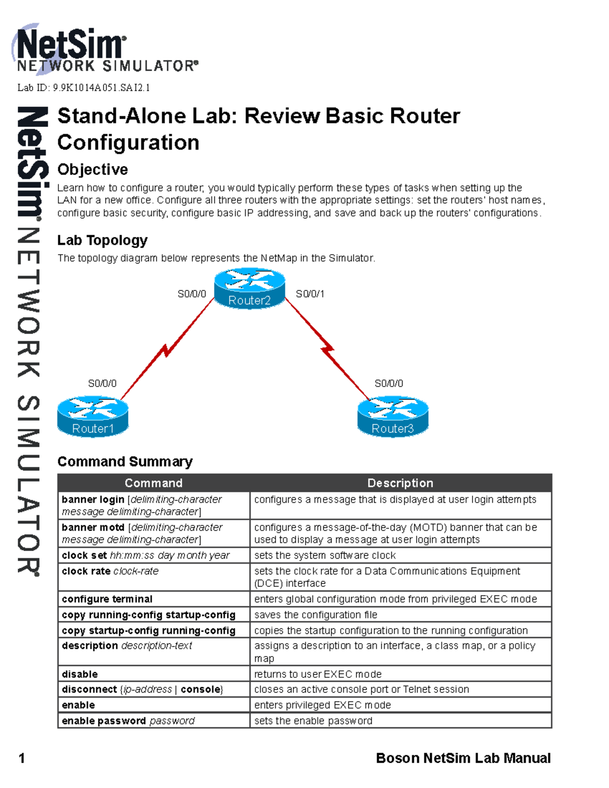 Review Basic Router Configuration StandAlone Lab Review Basic