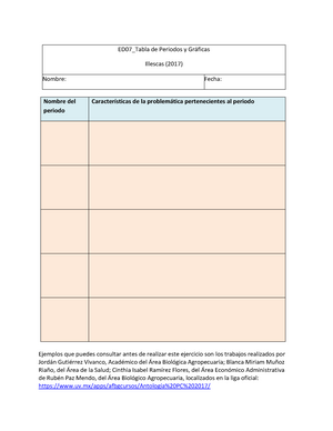Modelo 2 Periodos de Illescas - Transferencia - ED07_Tabla de Periodos y  Gráficas Illescas (2017) - Studocu