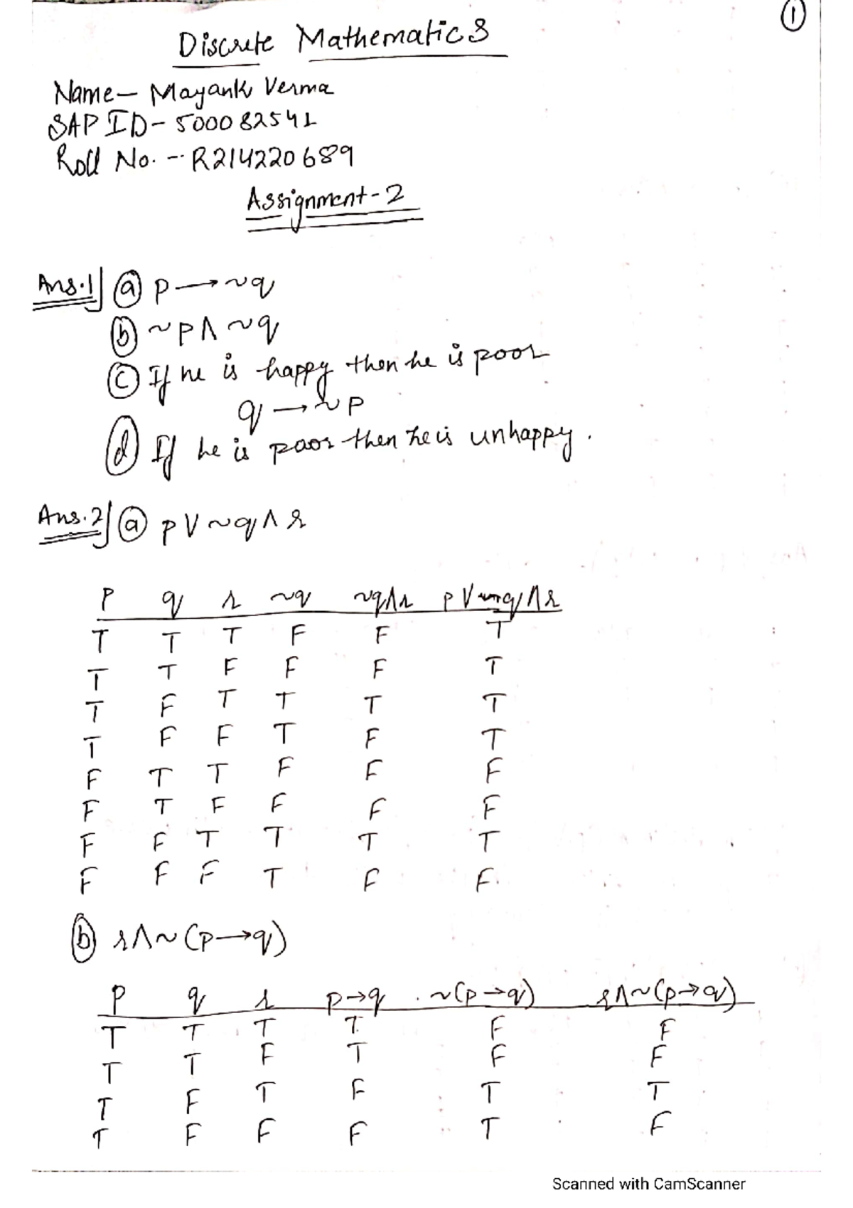 computer science 330 solved assignment