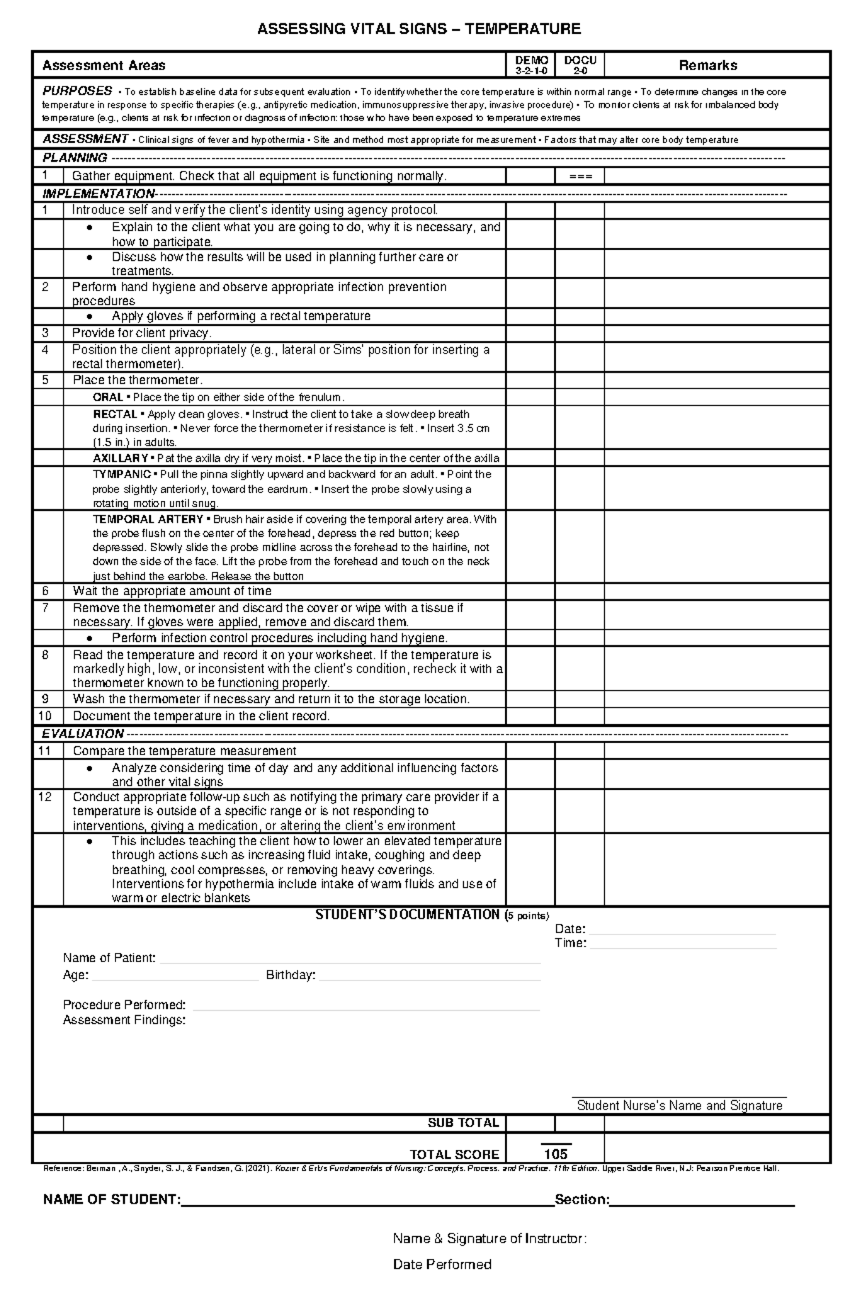 Checklist- Temperature - ASSESSING VITAL SIGNS – TEMPERATURE Assessment ...