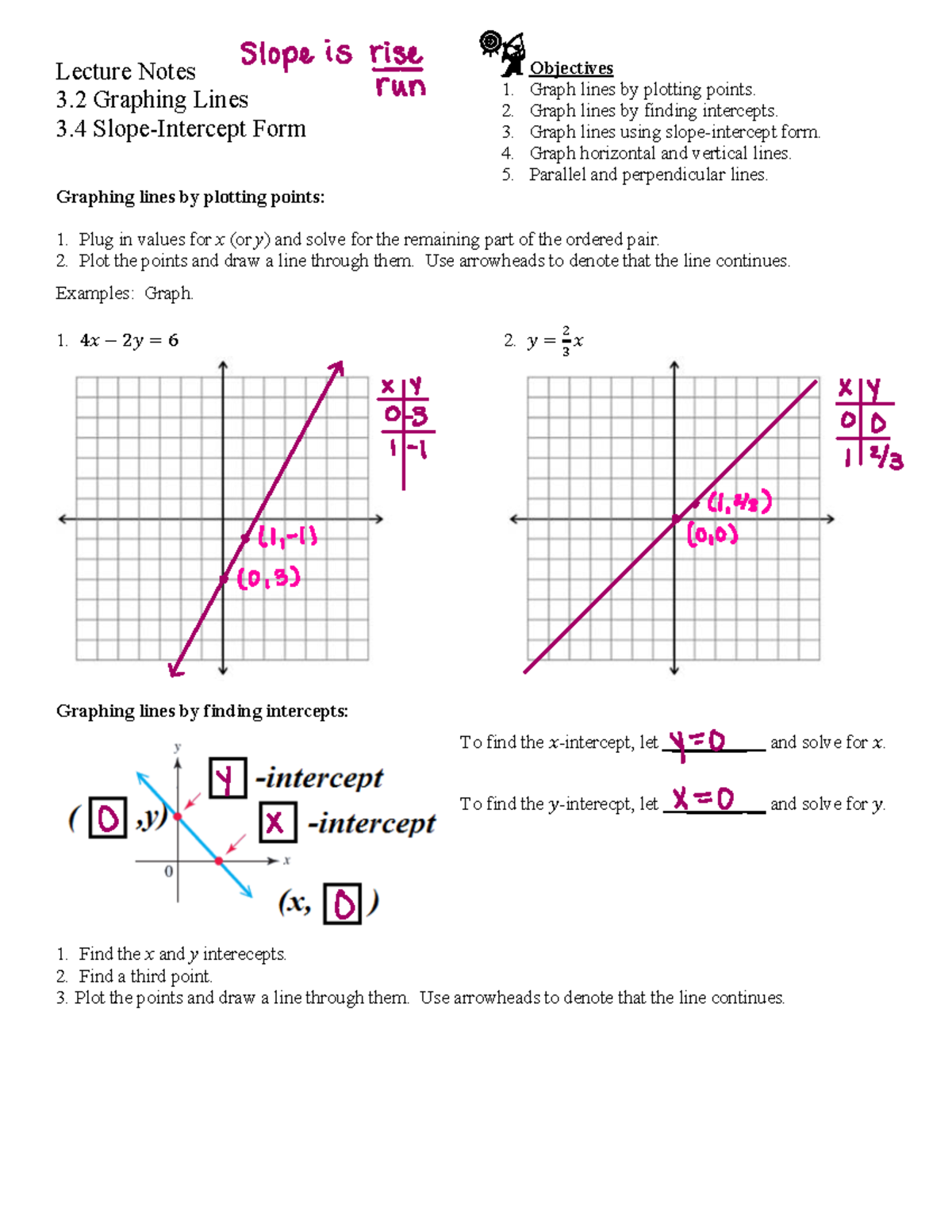 graphing-lines-and-slope-intercept-form-lecture-notes-3-graphing