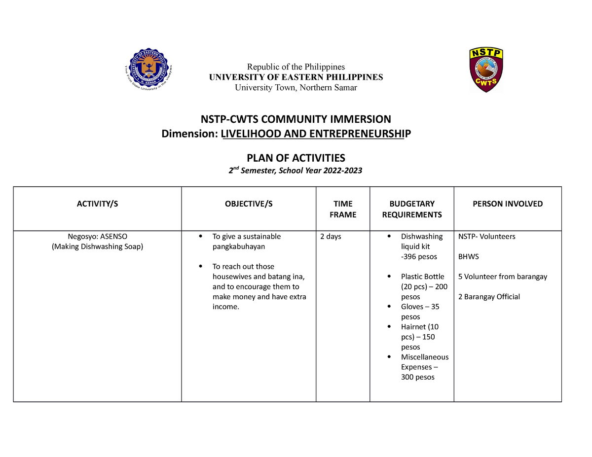 NSTP CWTS PLAN OF Activities - Republic of the Philippines UNIVERSITY ...