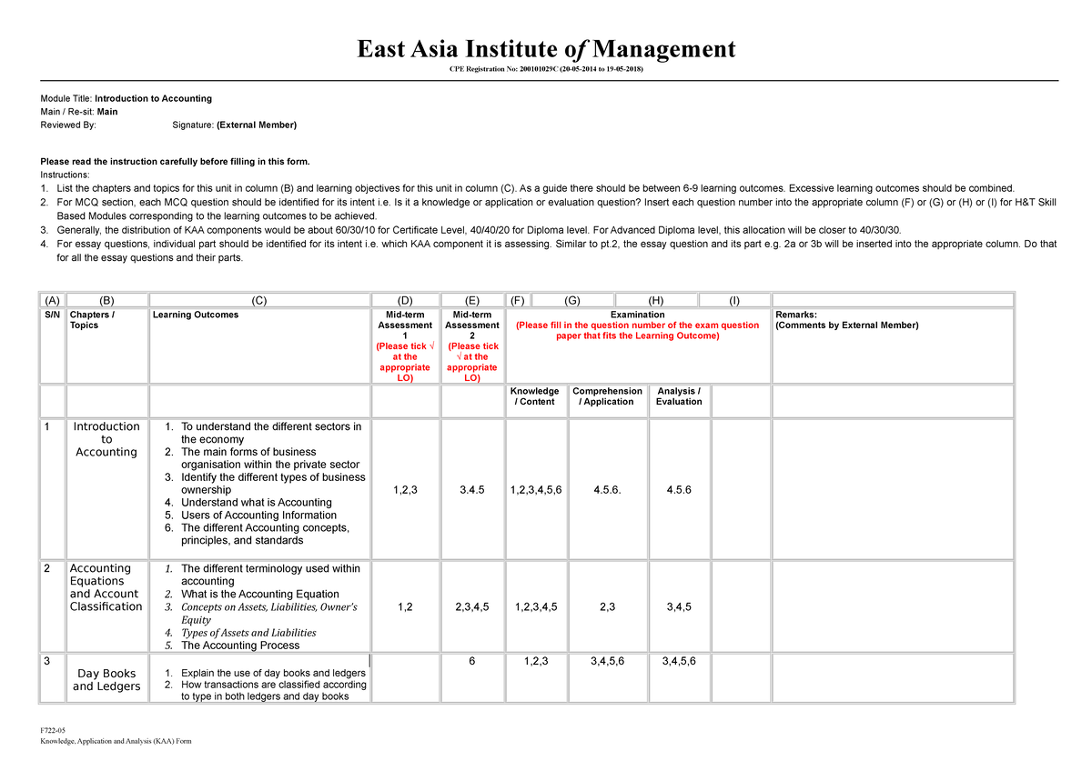 Submitted 1. Intro To Acctg Synopsis - East Asia Institute Of ...