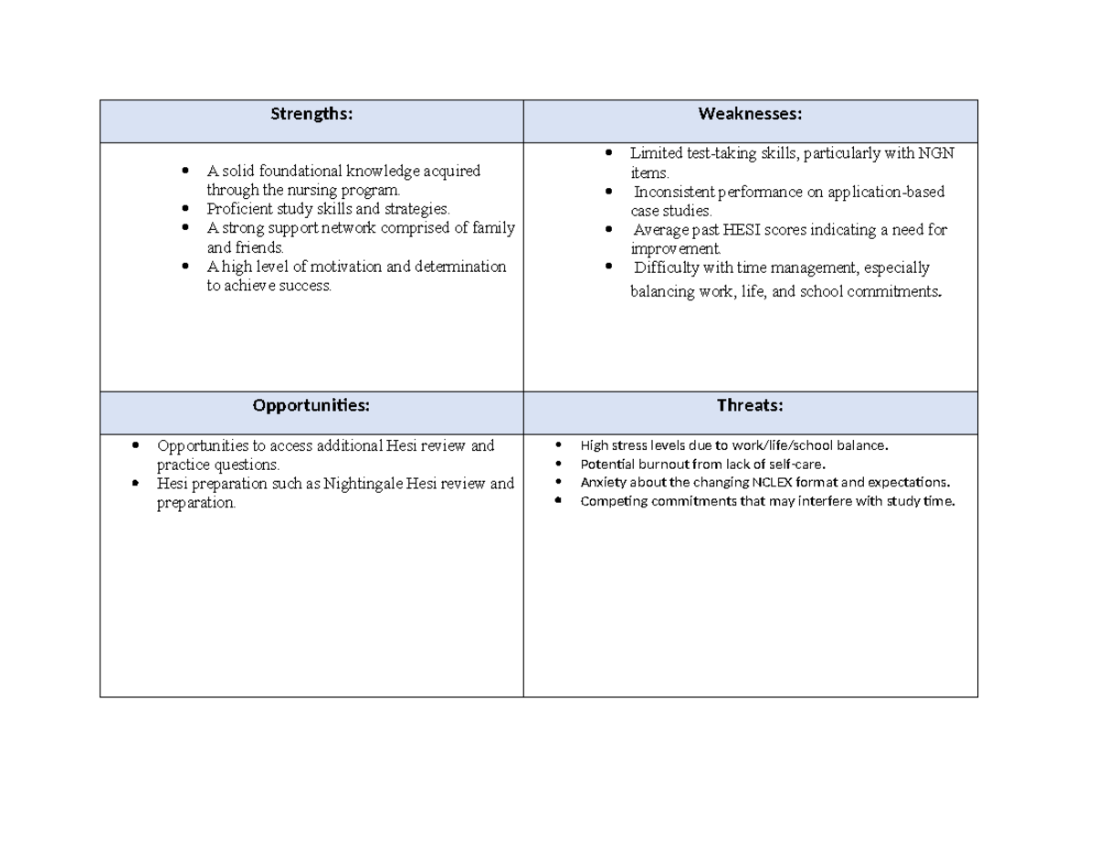 SWOT 331 335 - bsn swot final paper - Strengths: Weaknesses: A solid ...