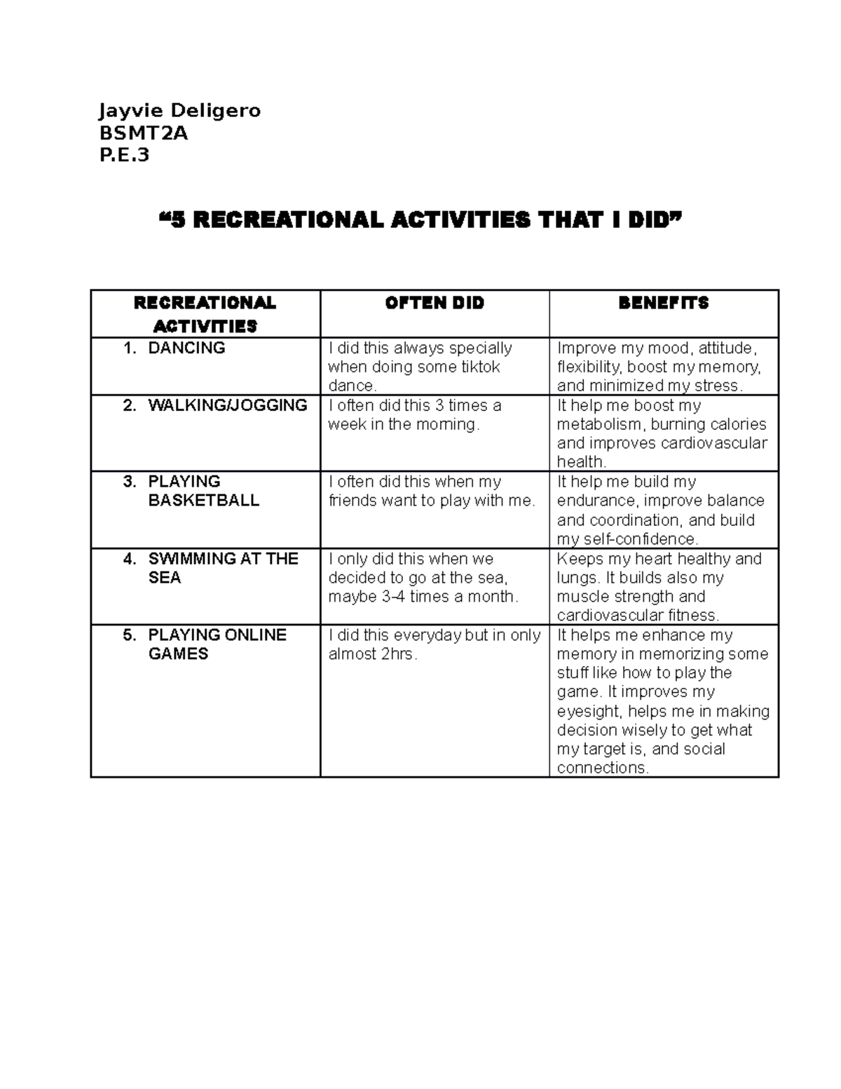 Write Your Daily Activities Using Verbs