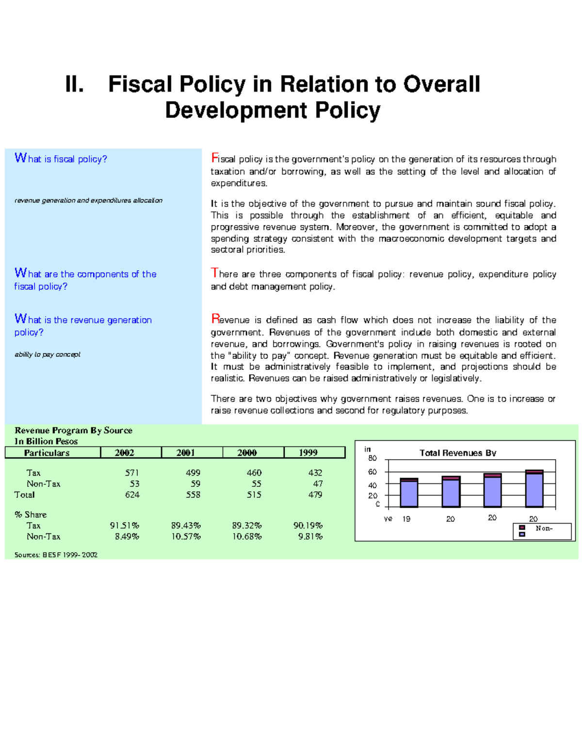Chap2 FAQ - .... - II. Fiscal Policy in Relation to Overall Development ...
