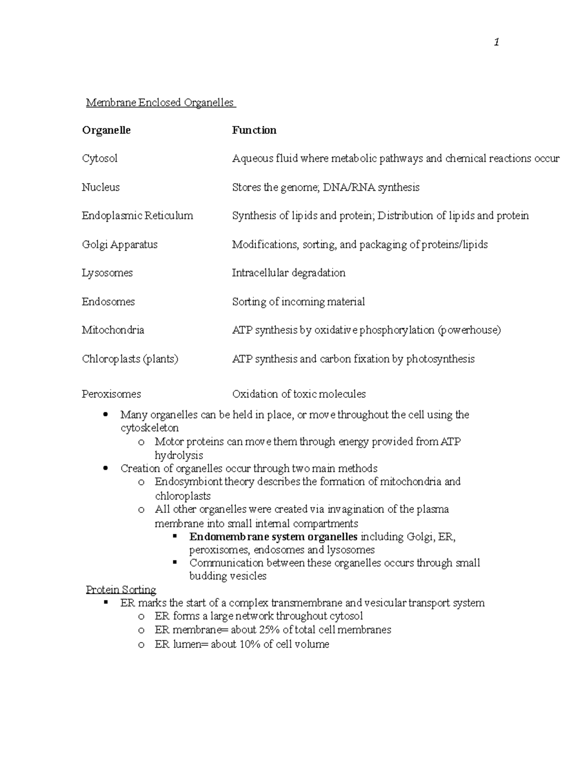 CBIO exam 3 notes - Membrane Enclosed Organelles Organelle Function ...