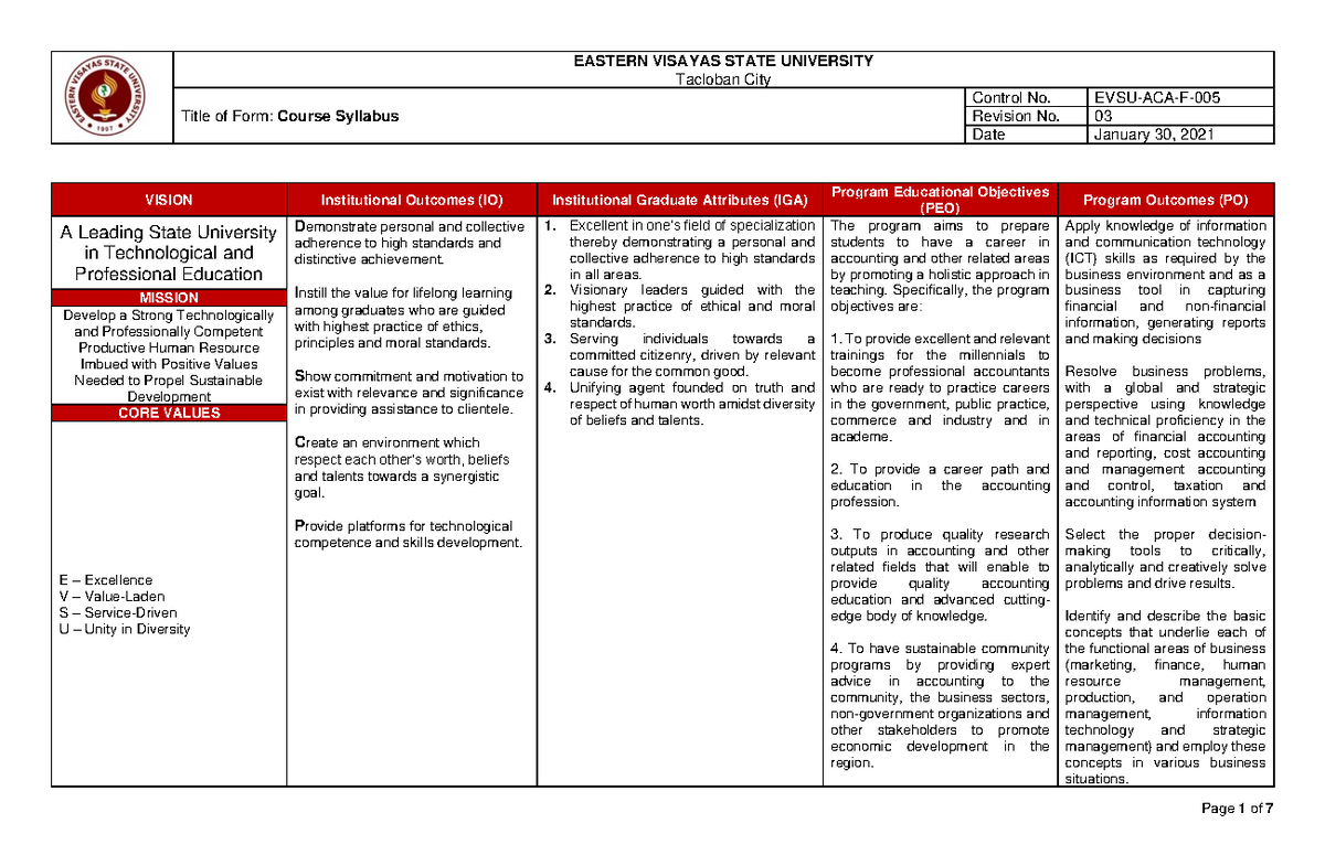 AE 2 1 9 Financial Management Syllabus - EASTERN VISAYAS STATE ...