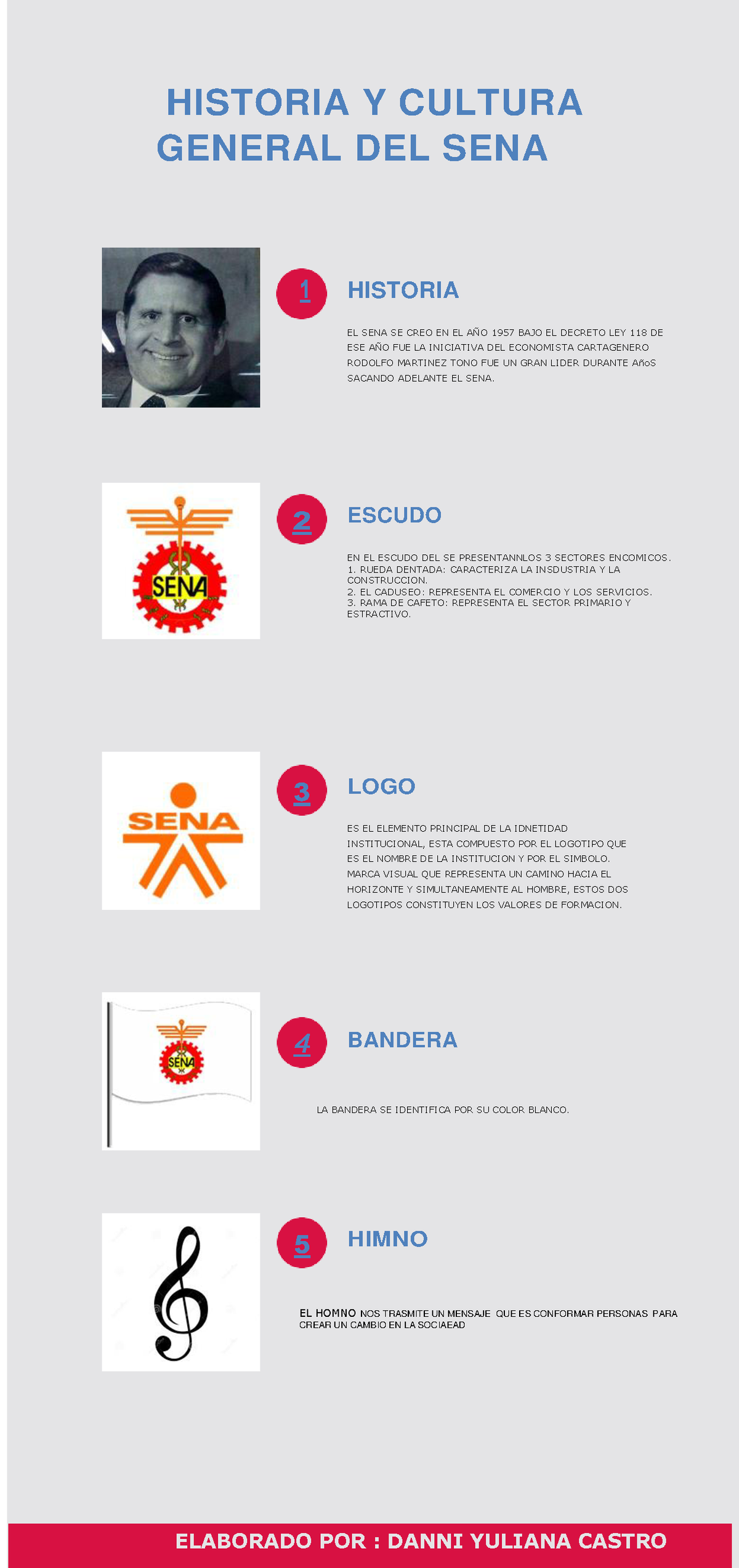 Infografía Danni Castro - HISTORIA Y CULTURA GENERAL DEL SENA HISTORIA EL SENA SE CREO EN EL A—O ...