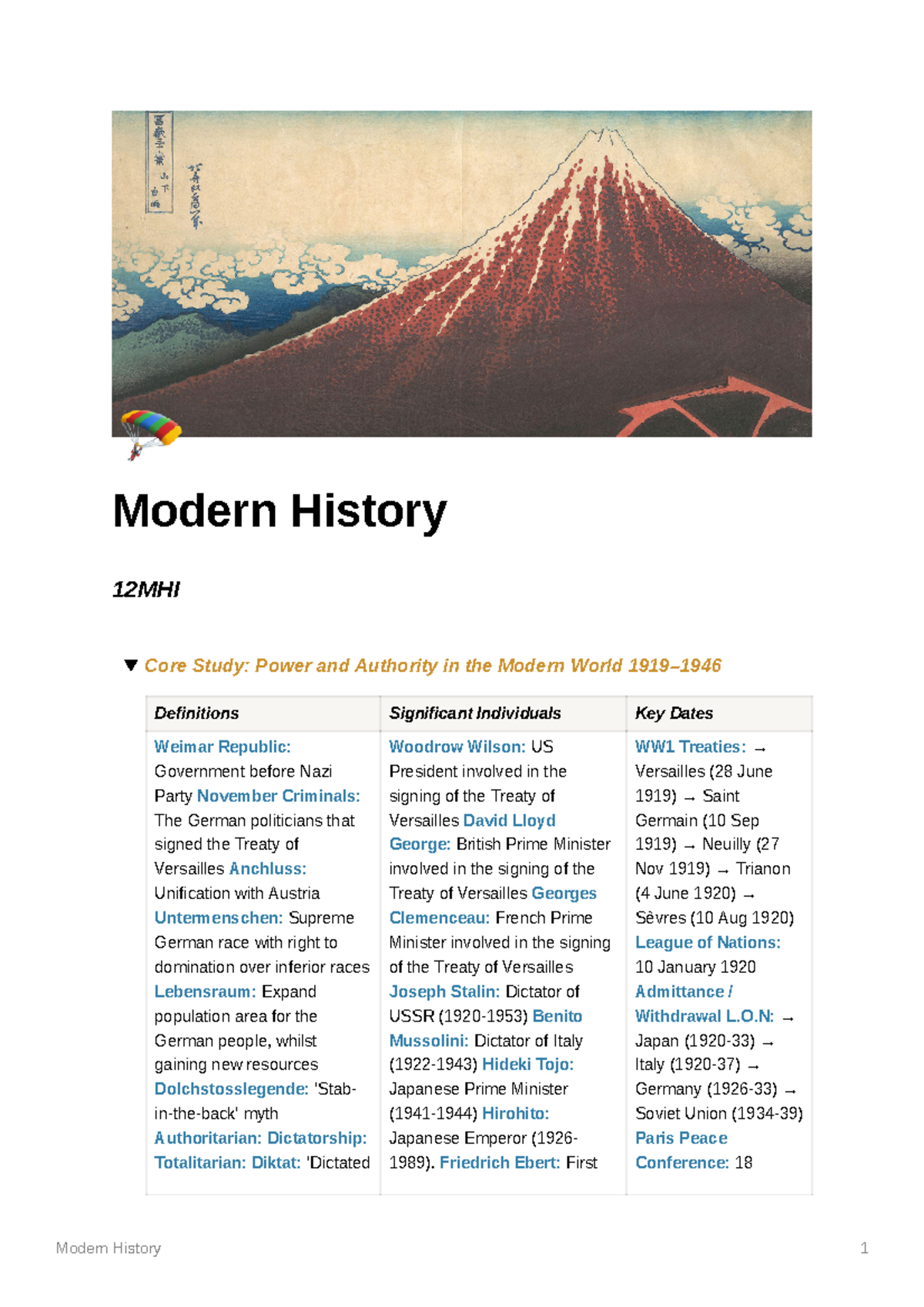 Modern History Study Notes - ; Modern History 12MHI Core Study: Power ...