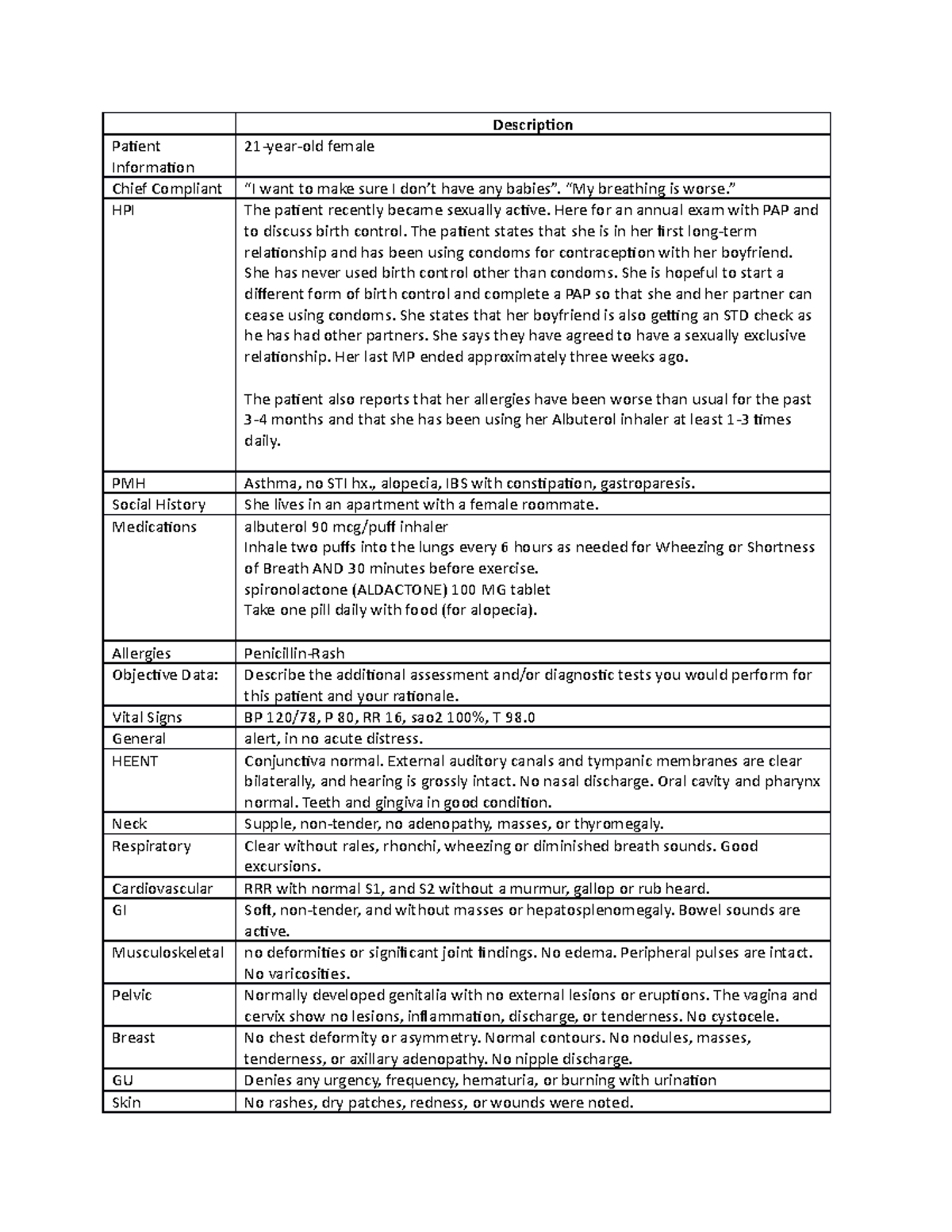 Presentation Female - soap note - Description Patient Information 21 ...