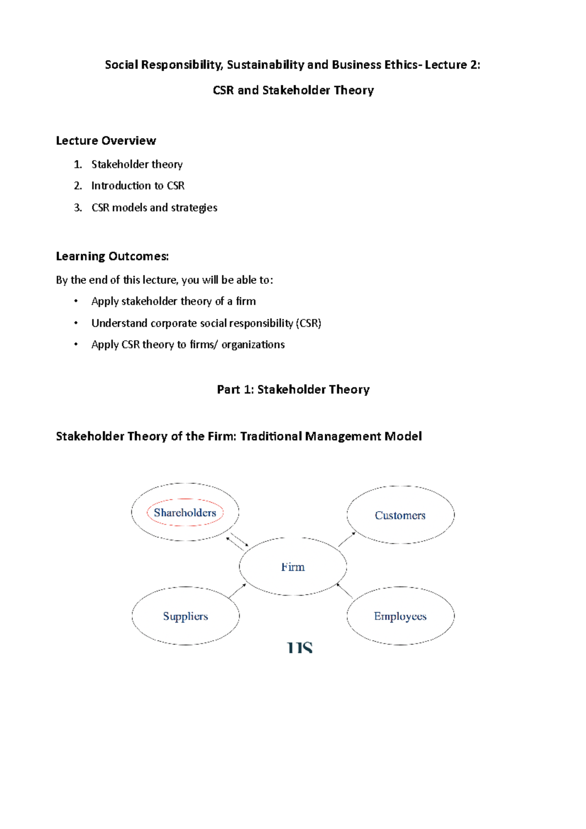 Csr And Stakeholder Theory Social Responsibility Sustainability And Business Ethics Lecture