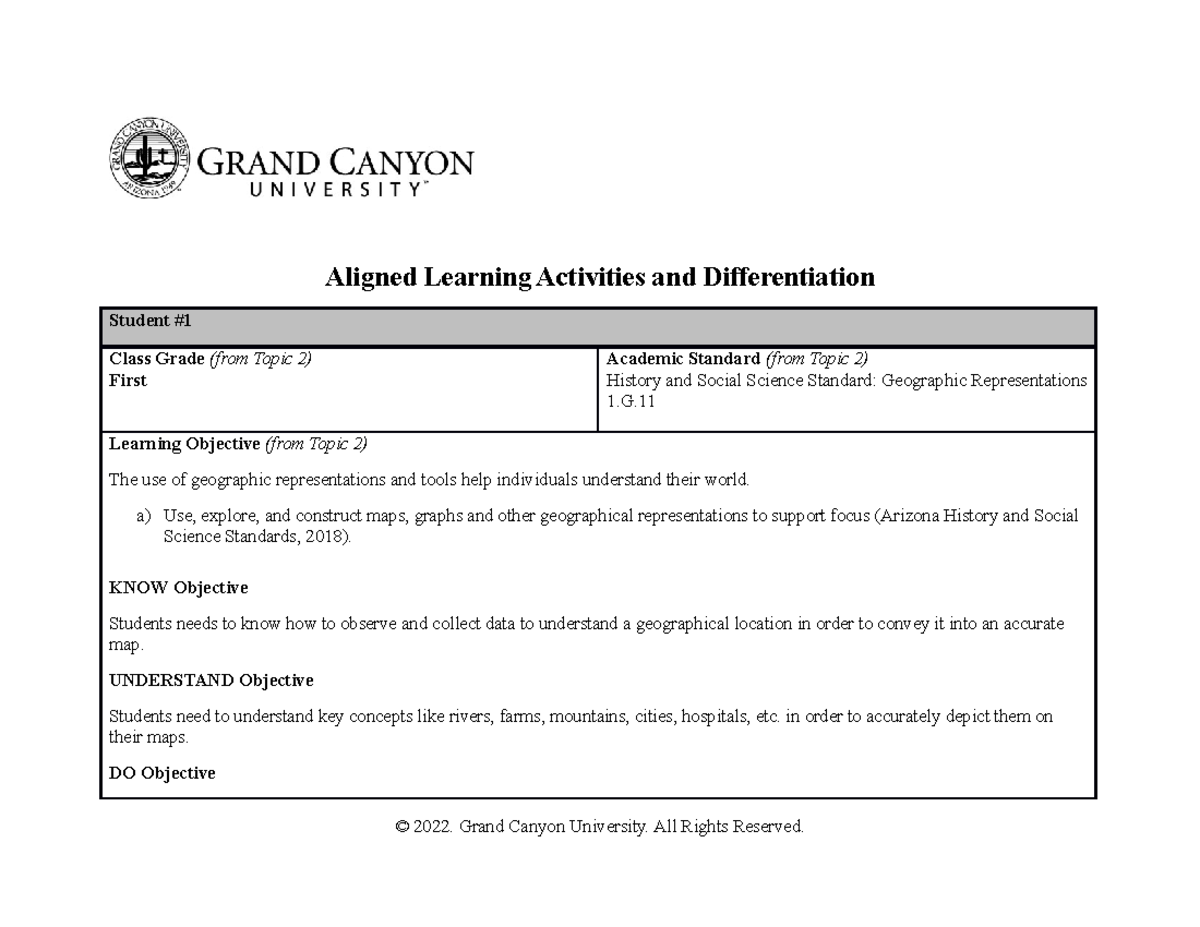 Aligned Activities and Differentiation Aligned Learning Activities