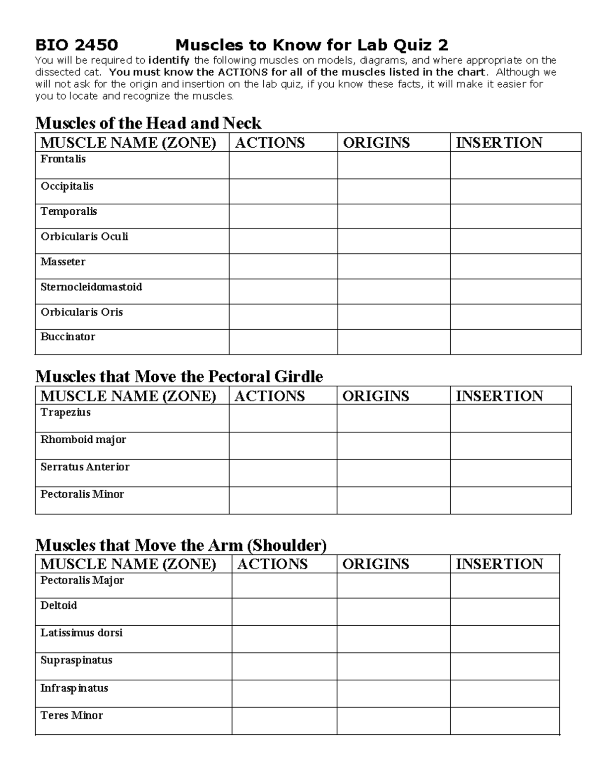 Muscle List for Lab Quiz 2 BIO 2450 You will be required to