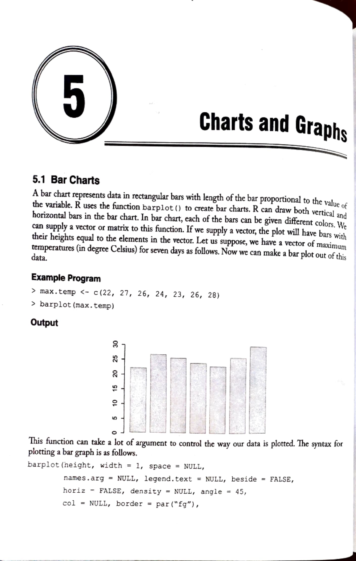 Book Nov 15, 2023 - materials for R programming course in nit warangal ...