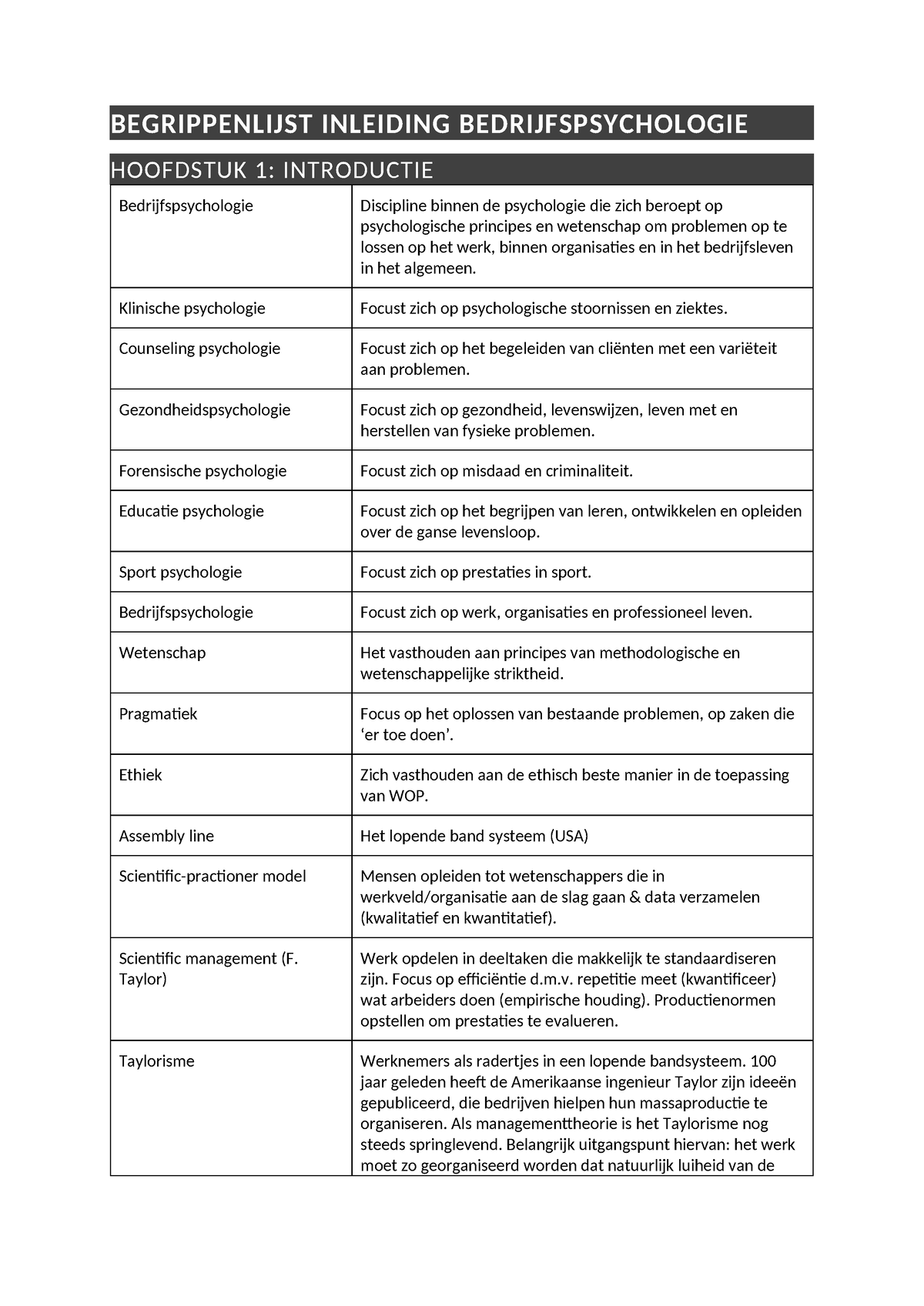 Begrippenlijst Bedrijfspsychologie - BEGRIPPENLIJST INLEIDING ...