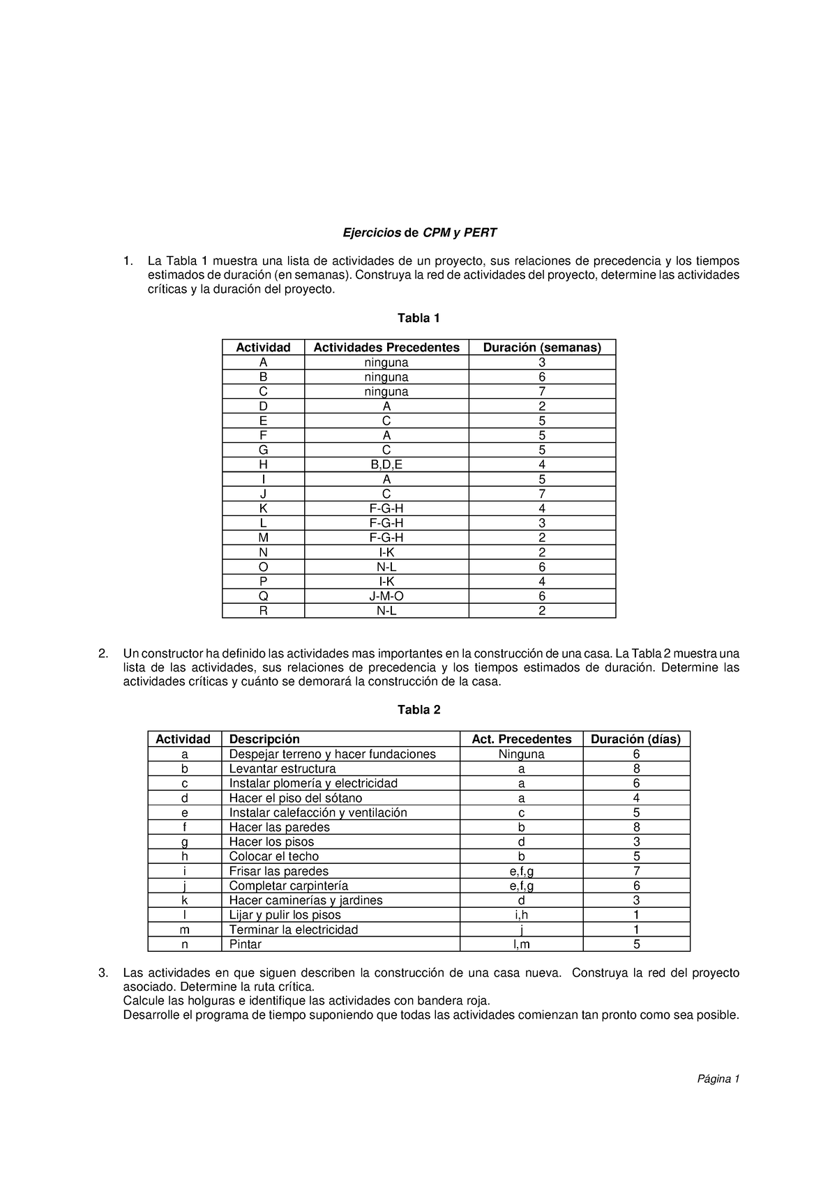 Evaluacion - Ejercicios-cpm-y-pert - Ejercicios De CPM Y PERT La Tabla ...