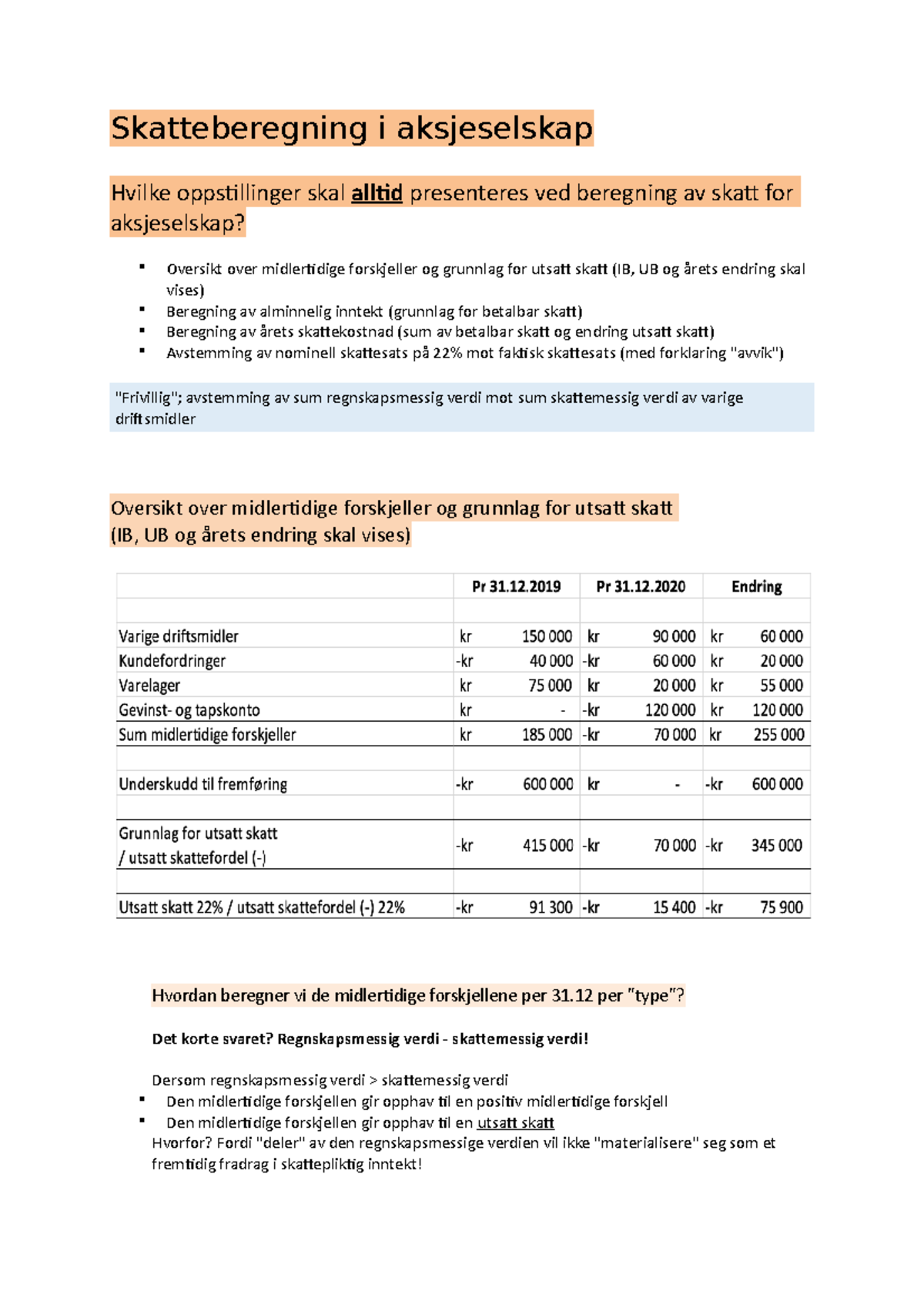 Skatteberegning I Aksjeselskap (Næringsbeskatning) - Skatteberegning I ...