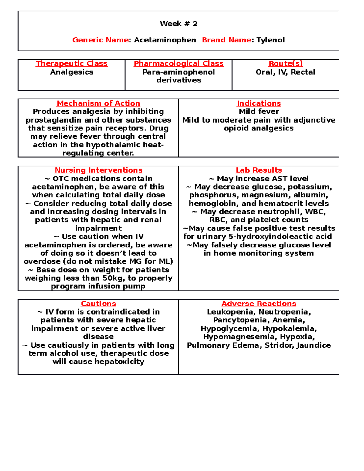 acetaminophen-notes-week-2-generic-name-acetaminophen-brand-name