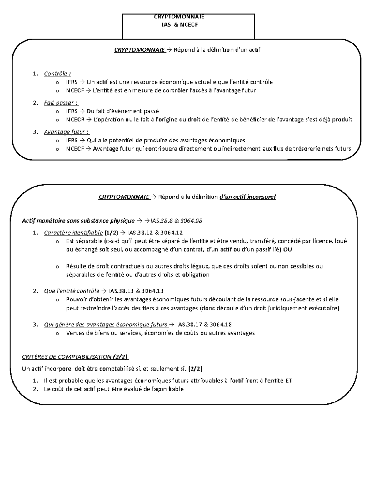 Comment Comptabiliser La Cryptomonnaie En NCECF/IFRS - CRYPTOMONNAIE → ...