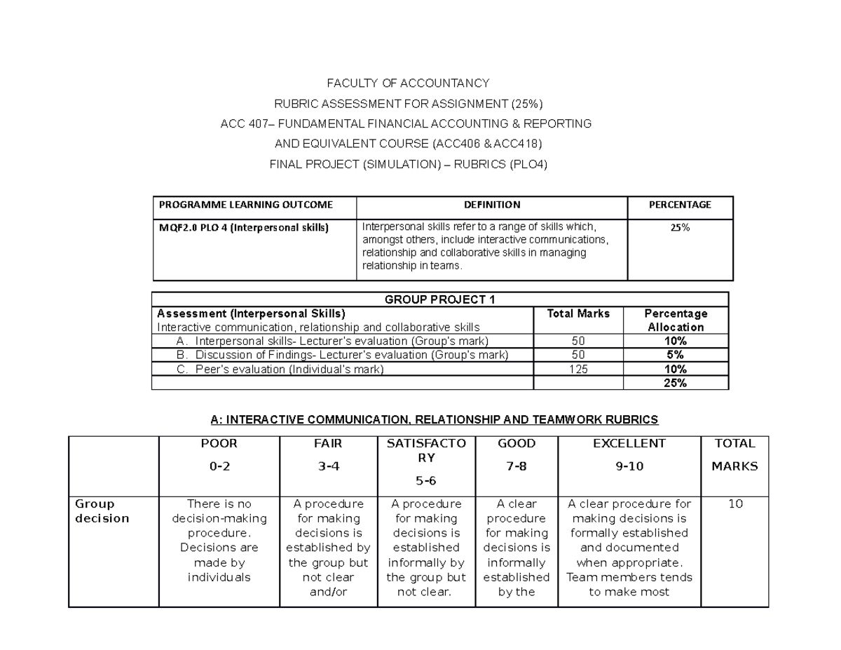 ACC407 Rubric Final Project ( Simulation) - FACULTY OF ACCOUNTANCY ...