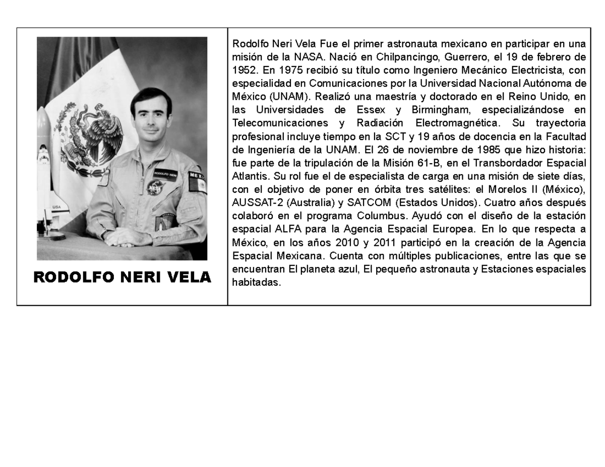 Rodolfo NERI VELA - RODOLFO NERI VELA Rodolfo Neri Vela Fue el primer ...