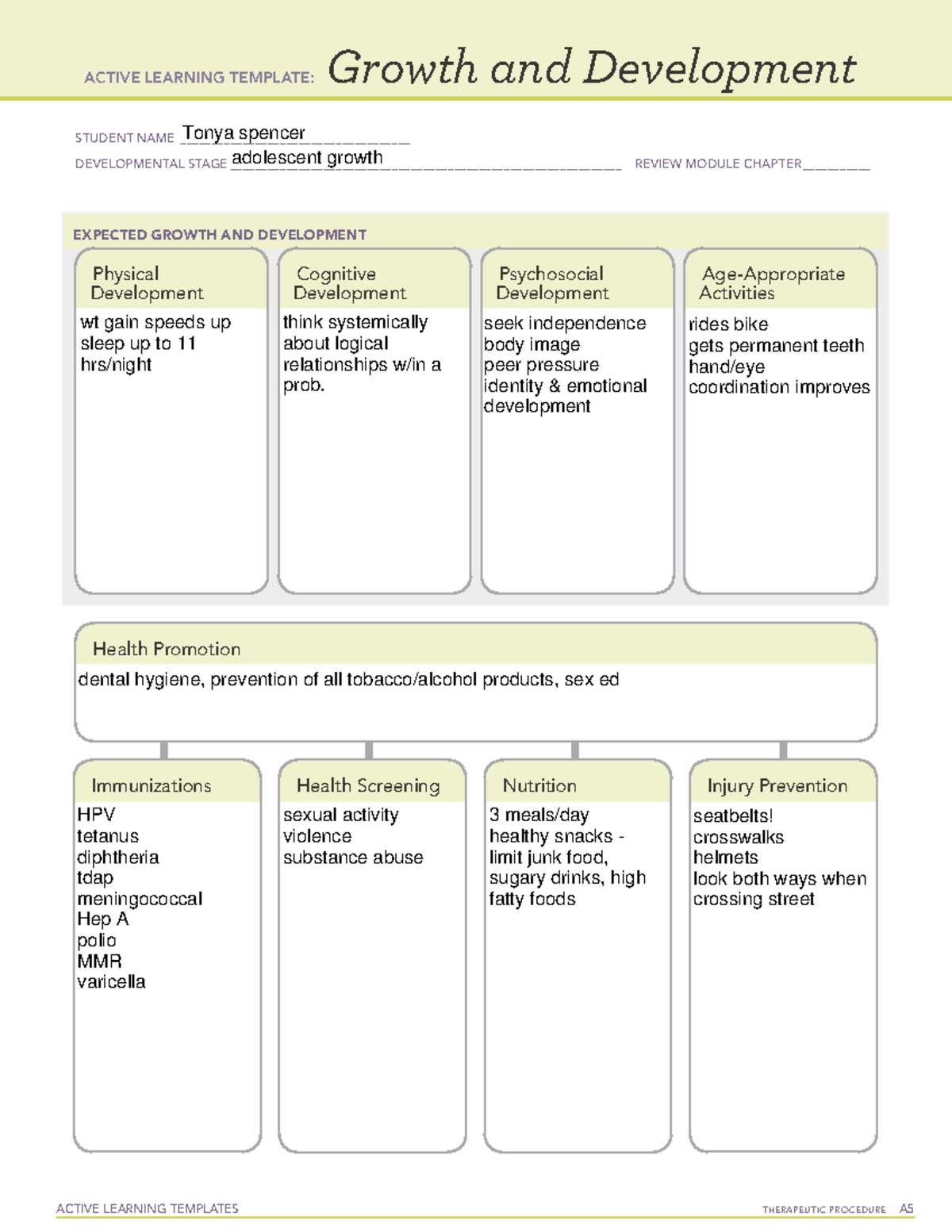 Adolescent assessment - ACTIVE LEARNING TEMPLATES THERAPEUTIC PROCEDURE ...