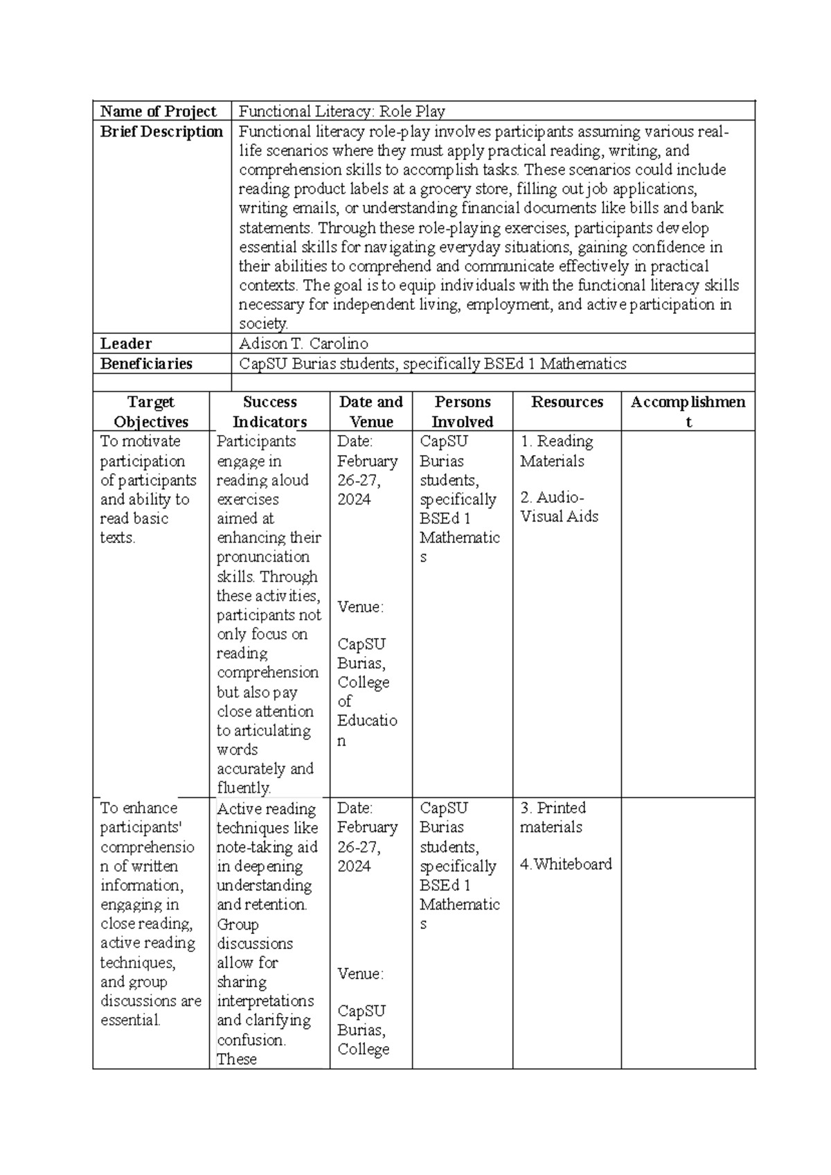 Project Plan Ding - Summary Mathematics for General Education - Name of ...