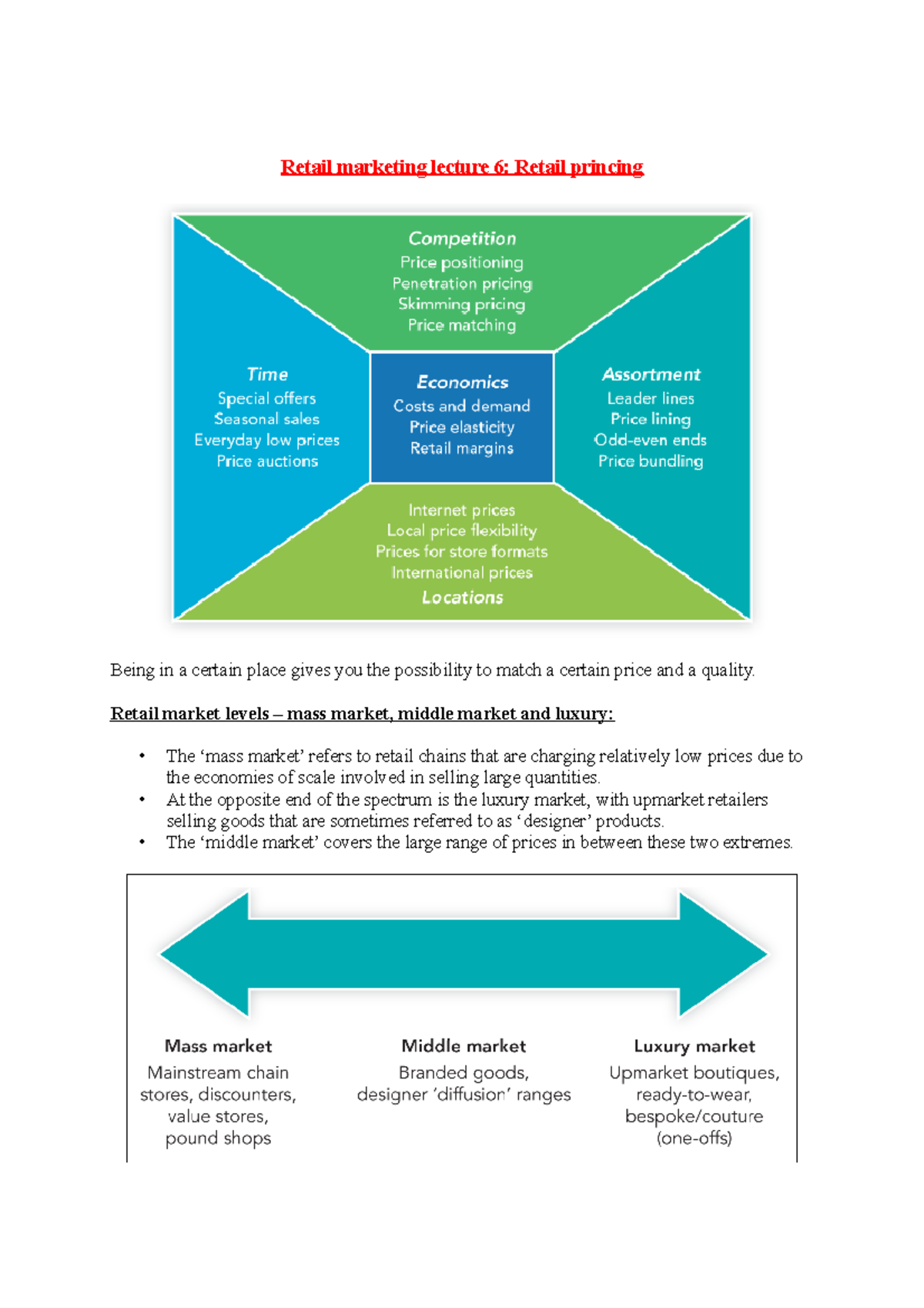 retail-marketing-6-retail-market-levels-mass-market-middle-market