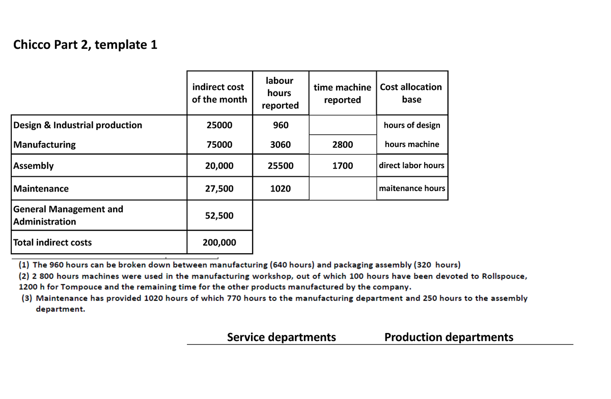 Chicco part II template 1 (4) - Chicco part II - Chicco Part 2 ...