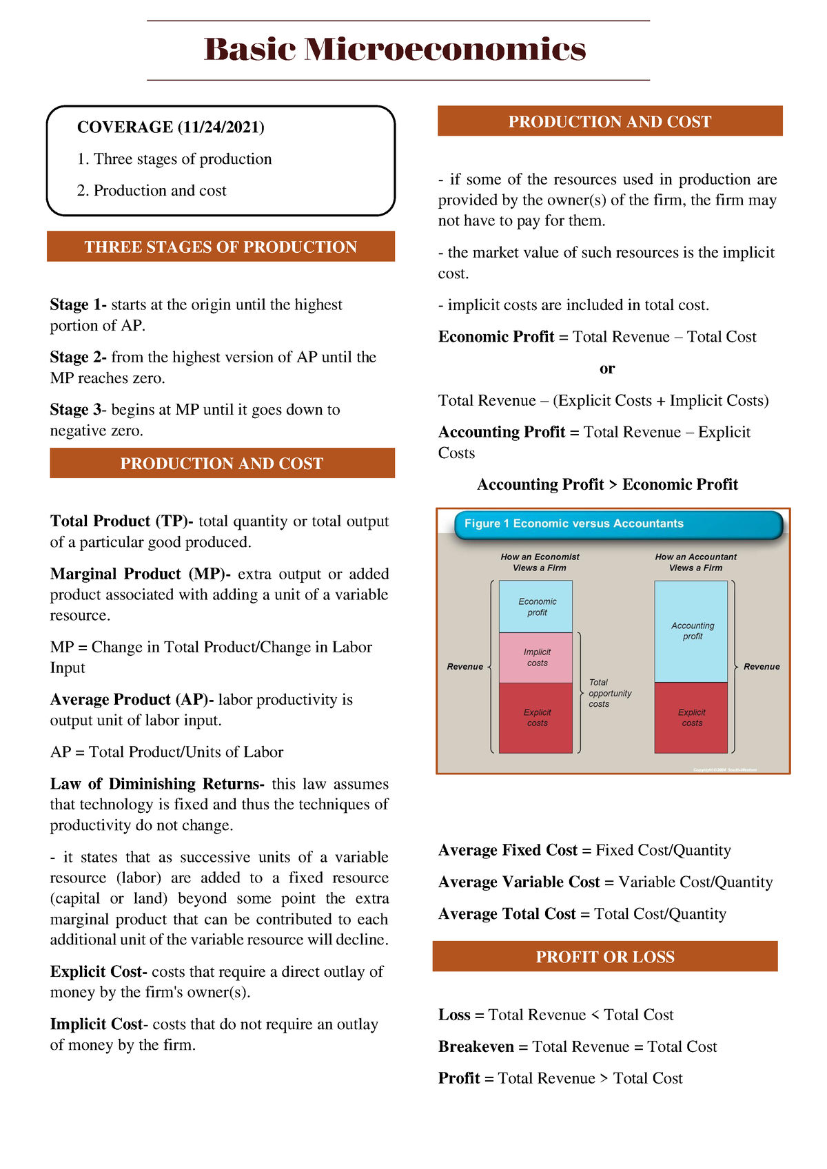 CBM Notes 2 - Stage 1- starts at the origin until the highest portion ...