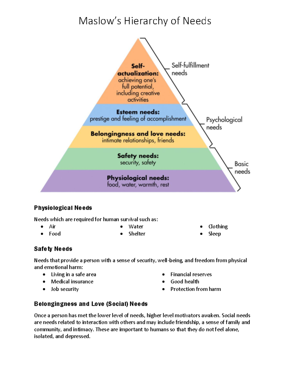 Maslows Heirarchy of Needs - Physiological Needs Needs which are ...