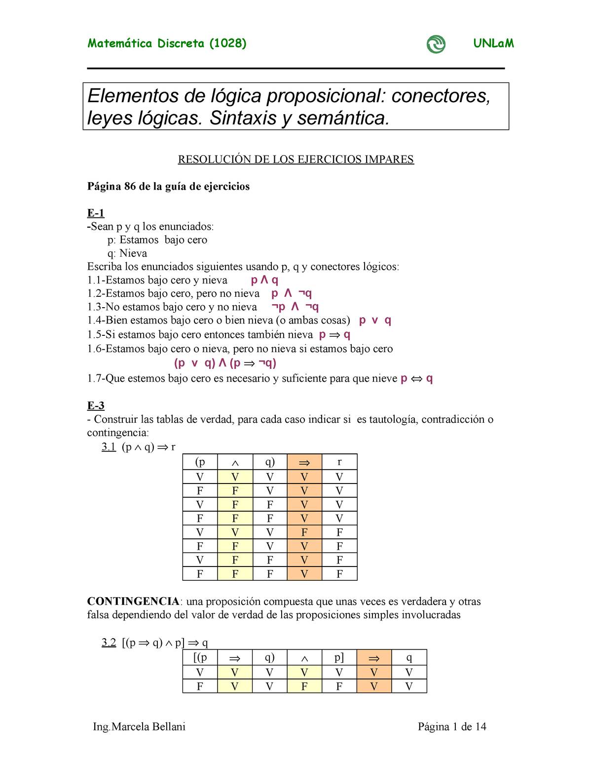 Ejercicios Resueltos Elementos De Gica Proposicional Conectores Leyes Gicas Sintaxis Sem Ntica Resoluci De Los Ejercicios Impares Gina 86 De La Gu De Studocu