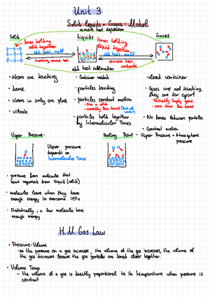 Phet+Simulation+Gases+Intro+2023 - Unit 7: Gas Laws: PhET Simulation ...